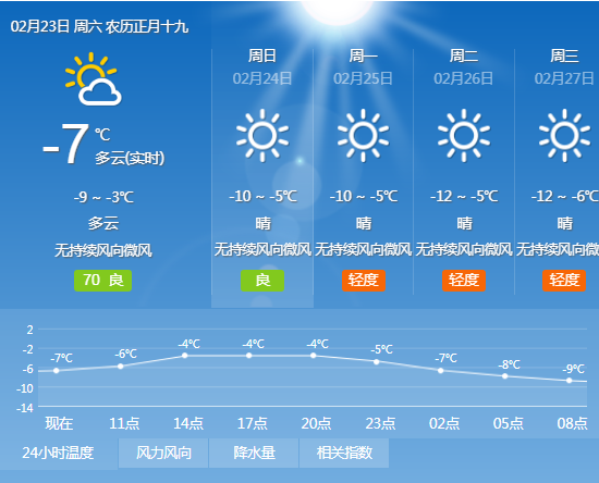 2号天气.png